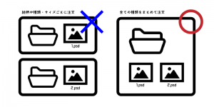 複数絵柄での注文